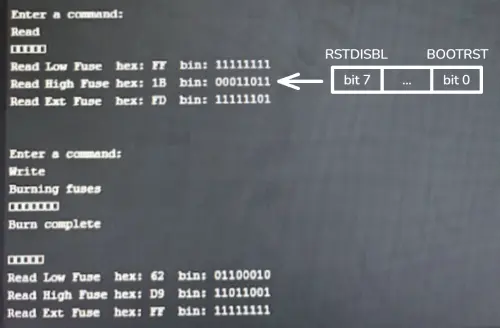 Culprit Fuse Bit RSTDISBL